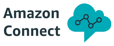 integraciones solucion speech analytics